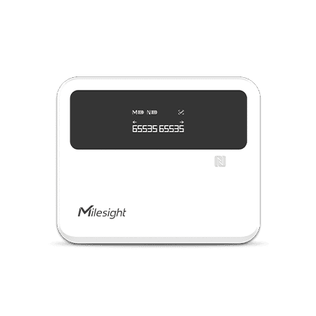 Office Analytics - Personenzählung V360